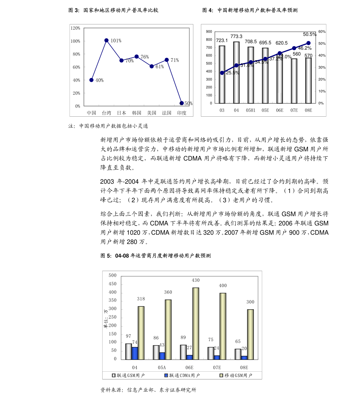 亚星游戏安信证券-明阳智能-601615-业绩同比高增持续领跑大风机市场(图4)