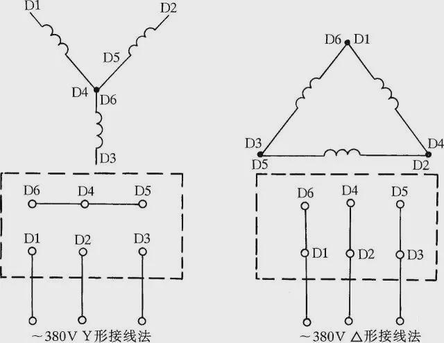 亚星游戏官网41个超实用的接线方法电气人必须收藏！