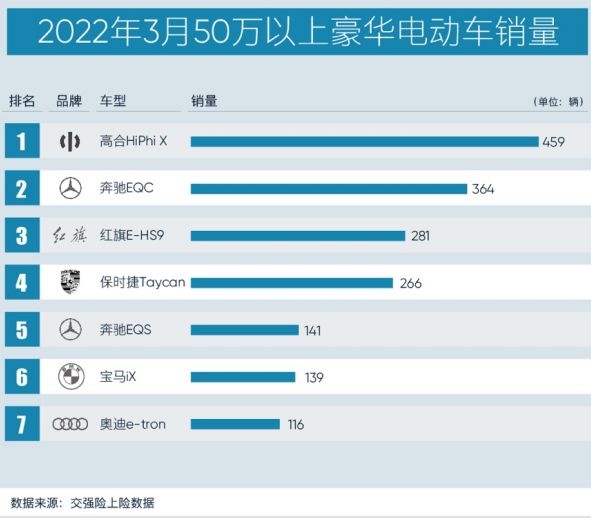 亚星游戏官网入口当空气悬架成为标配 BBA们就慌了(图2)