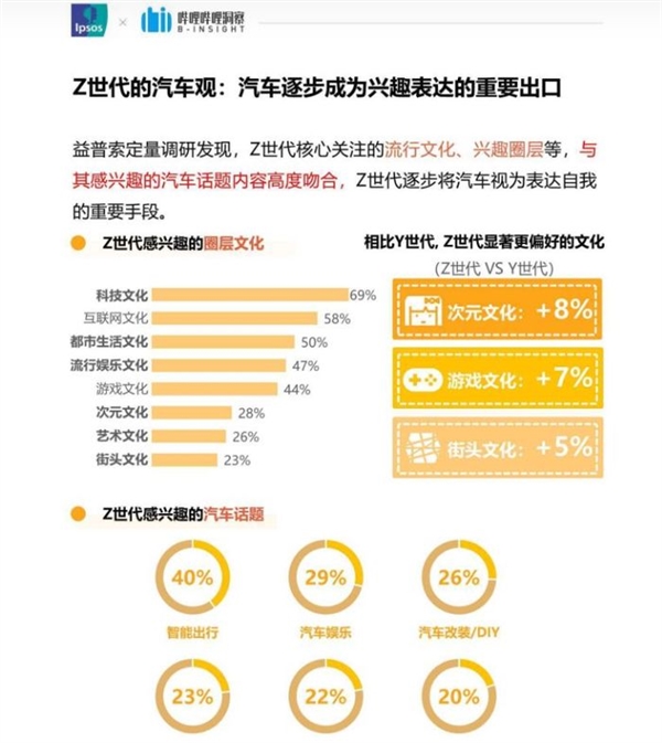 亚星游戏官网入口当空气悬架成为标配 BBA们就慌了(图3)