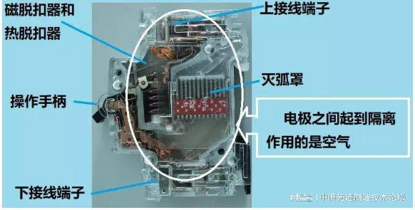 亚星游戏3D动画演示：空气开关的工作原理(图3)