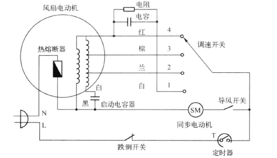 亚星游戏官网入口电风扇电路图及原理图