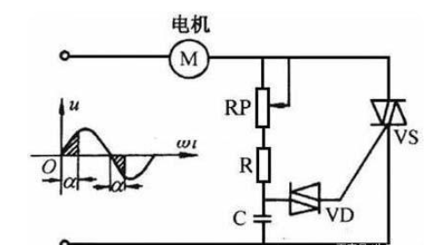 亚星游戏官网入口电风扇电路图及原理图(图2)