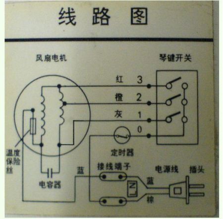 亚星游戏风扇电机怎样接线？图解分析(图1)