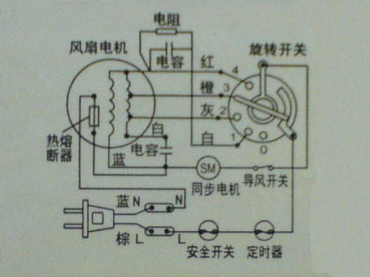 亚星游戏风扇电机怎样接线？图解分析(图3)