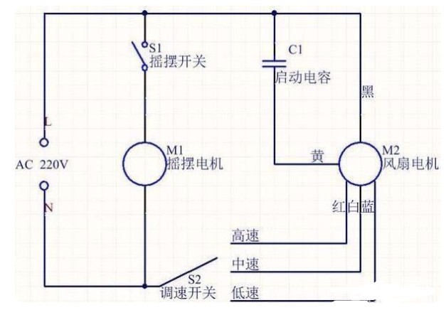 亚星游戏官网登录最简单的调速电路（电风扇调速电路直流电动机调速电路可控硅电机调速