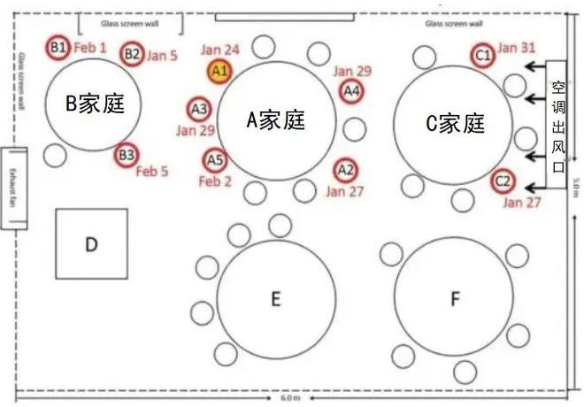 亚星游戏官网疫情背后中央空调暗藏巨大商机(图2)