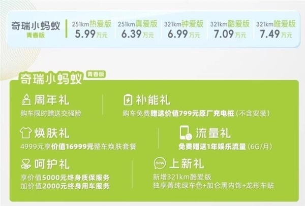 亚星游戏官网登录299万起售奇瑞QQ冰淇淋小蚂蚁青春版正式上市配置调整(图6)