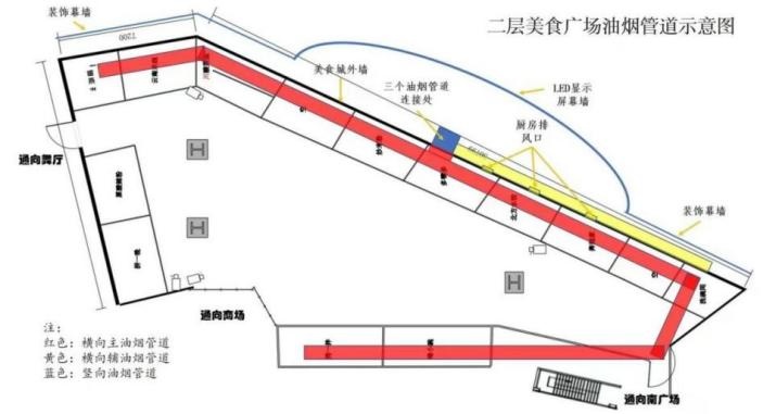 亚星游戏官网入口南京金盛百货中央门店火灾事故调查报告(图2)