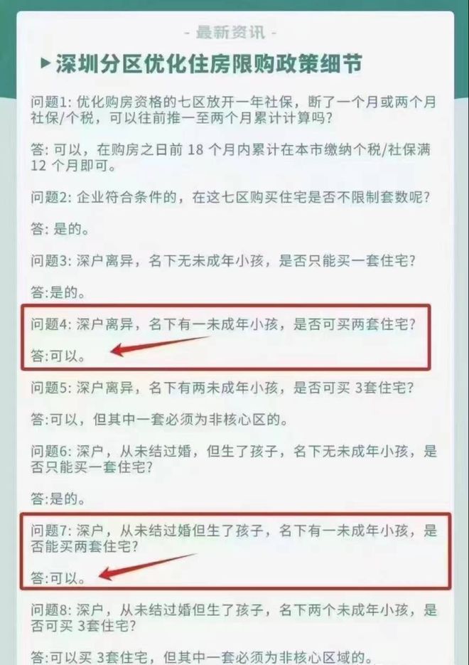 亚星游戏官网登录【官方发布】保利招商龙誉官方售楼处电话-开发商电话-营销中心(图4)