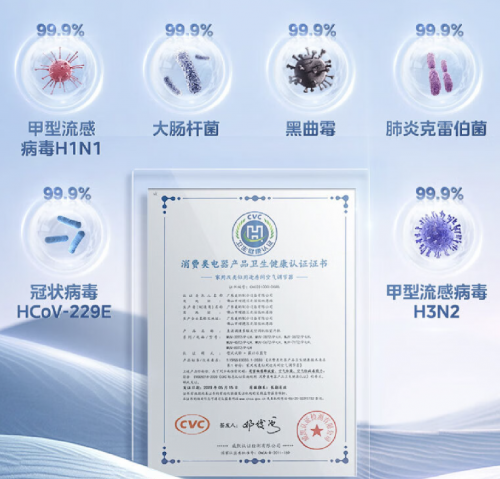 亚星游戏美的领航者Ⅲ中央空调突破想象全屋空气系统究竟有多香？(图13)