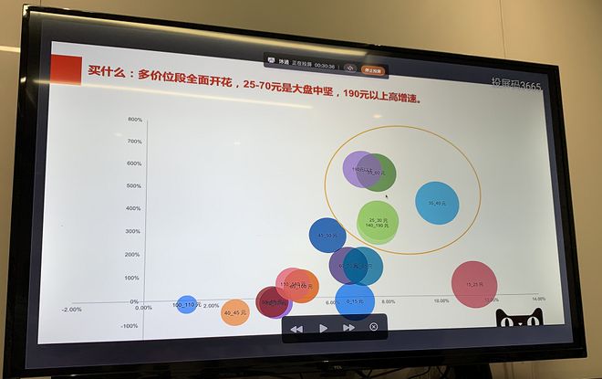 亚星游戏官网登录高温锁魂小风扇救命！(图11)