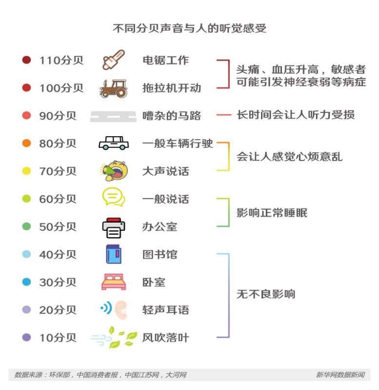 亚星游戏官网登录电风扇选购指南(图10)