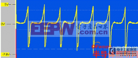 亚星游戏官网大功率LED灯具散热风扇检测电路深度解析(图2)