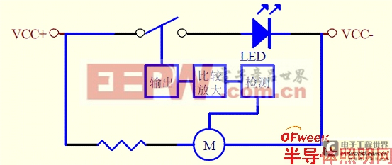 亚星游戏官网大功率LED灯具散热风扇检测电路深度解析(图1)