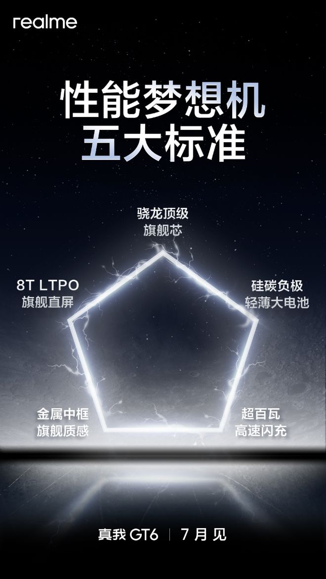 亚星游戏官网【简讯】线日发布；英特尔Arrow Lake PE大小核布局有变…(图2)